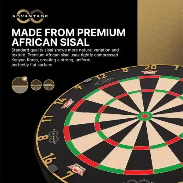BULL'S ADVANTAGE 8 DARTBOARD