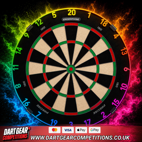 PRECISE 180 ENDORPHINE + NUMBER RING - MIDDAY MADHOUSE